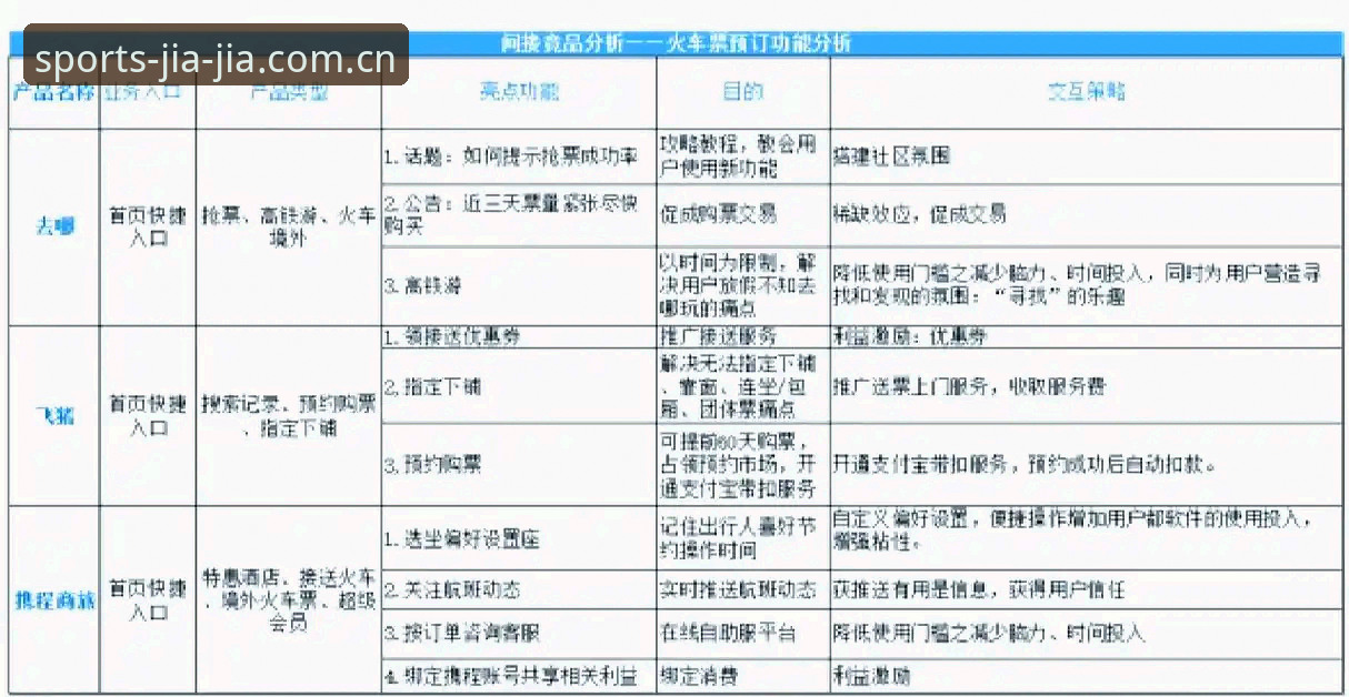 加加体育首页安装教程 加加体育平台安装全流程深度分析:从数据对比到竞品评测的一站式实战指南