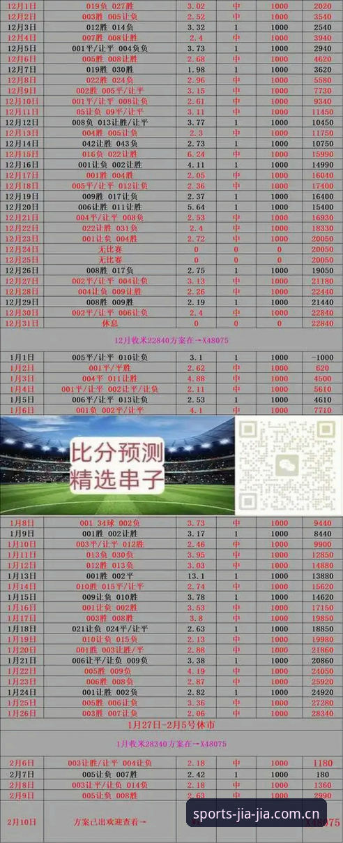 加加体育安卓版 从欧联杯决赛看赛事数据追踪——加加体育安卓版观赛指南